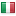 checkesnfree.com server is located in Italy